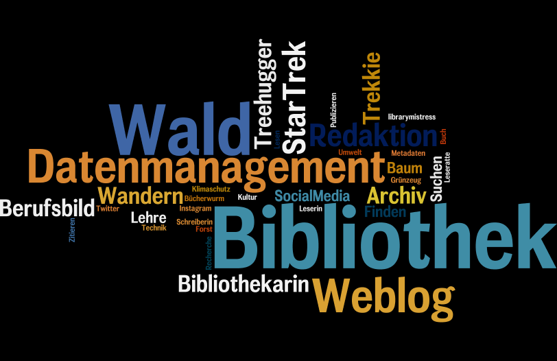 Wordcloud made with Wordle